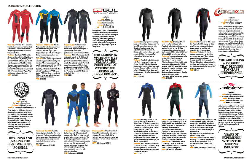 Summer Wetsuit Guide: Say hello to your new flexible friend_232
